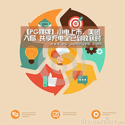 【PG棋牌】小电上市、美团入局 共享充电宝已到收获时段?(图1) PG直播
