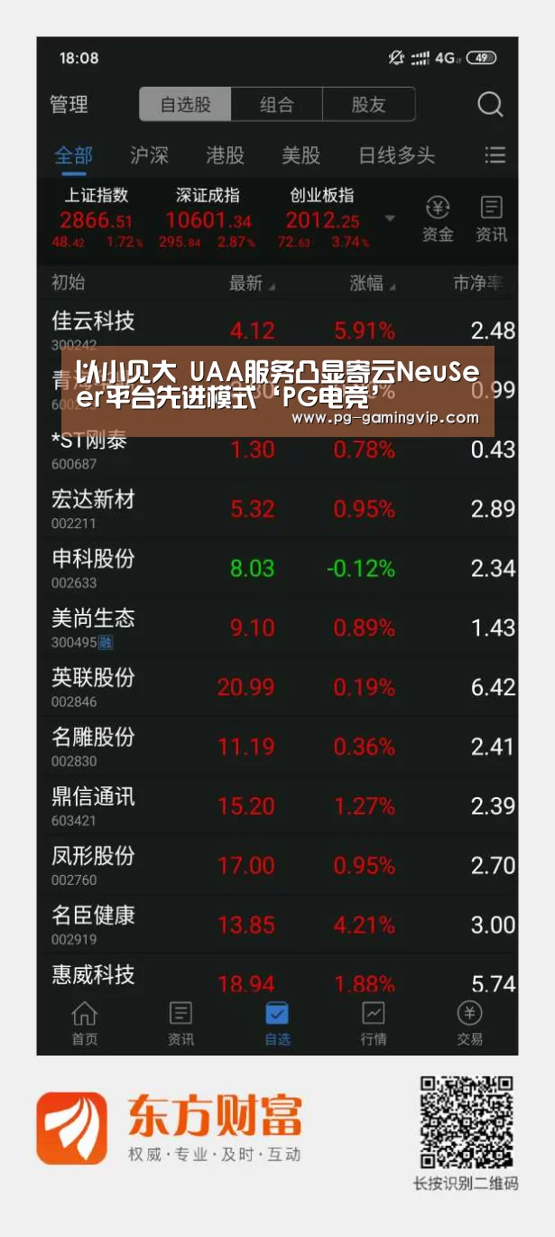 PG棋牌